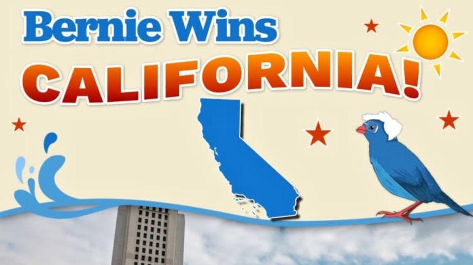 Bernie Sanders dosáhl důležitého triumfu